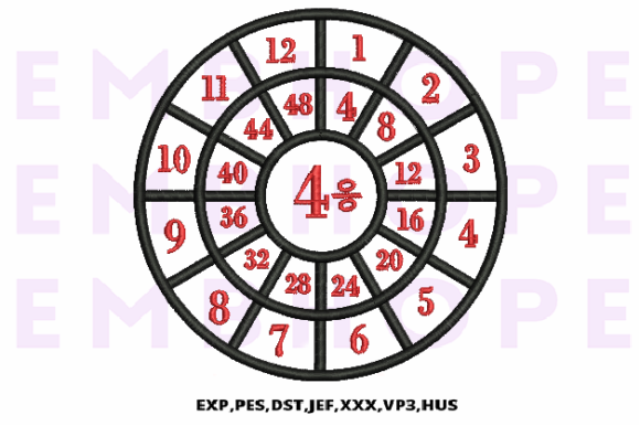 Division Wheel 4: A Fun and Educational Embroidery Design