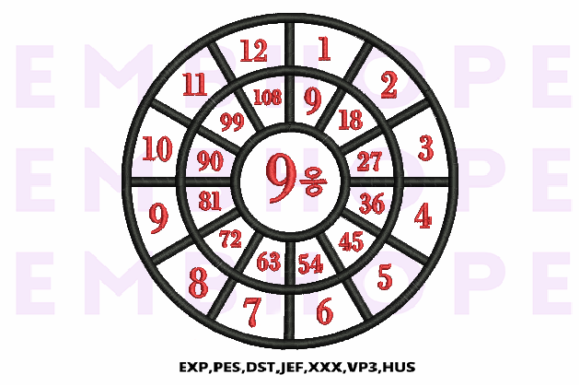 Division Wheel 9: A Playful Math Embroidery Design