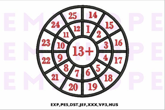 Review: Addition Wheel 13 for Boutique Apparel