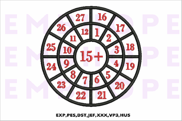 Review: Addition Wheel 15 for Craft Fair Success