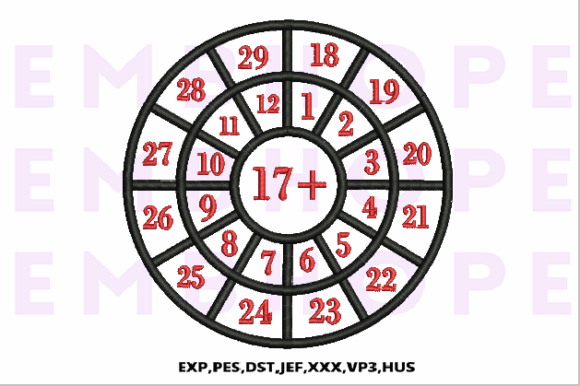 Review: Addition Wheel 17 for Craft Fair Products