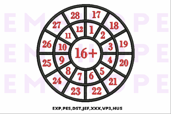 Review of Addition Wheel 16 for Creative Projects