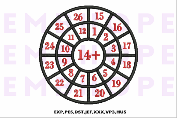 Reviewing Addition Wheel 14 for Craft Fairs